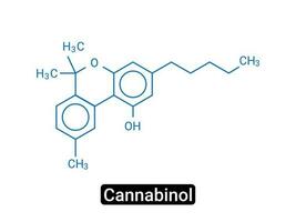 vector illustratie cannabinol of cbn cannabinoïde molecuul skelet- formule.