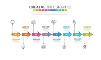 tijdlijn infographics sjabloon met 8 label, vector. kan worden gebruikt voor workflow lay-out, diagram, aantal stap omhoog opties. vector