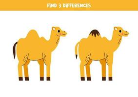 vind drie verschillen tussen twee afbeeldingen van schattig kamelen. spel voor kinderen. vector