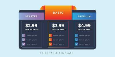 modern prijzen tafel sjabloon website abonnement plan vector