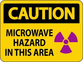 voorzichtigheid teken magnetronoven risico Oppervlakte vector