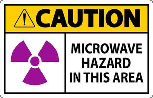 voorzichtigheid teken magnetronoven risico Oppervlakte vector