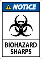 merk op biohazard label, biohazard scherpe punten vector