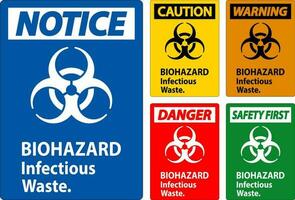 biohazard waarschuwing etiket biohazard besmettelijk verspilling vector