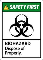 biohazard veiligheid eerste etiket biohazard weggooien van naar behoren vector