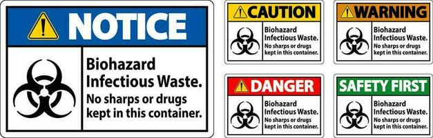 waarschuwing etiket biohazard besmettelijk afval, Nee scherpe punten of verdovende middelen gehouden in deze houder vector
