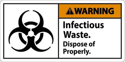 biohazard waarschuwing etiket besmettelijk afval, weggooien van naar behoren vector