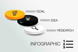 infographic sjabloon voor bedrijf. 3 stappen cirkel vorm en icoon voor afzet Onderzoek idee doel concept vector