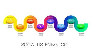 infographic 8 stappen voor sociaal luisteren gereedschap Onderzoek gegevens afzet Sjablonen vector