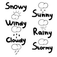 grafisch vector illustratie van weer pictogrammen met inscripties Aan een grijs achtergrond. wolken, bliksem, zon, sneeuw, regenen, maan.