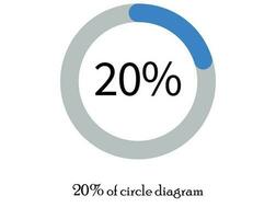 taart tabel diagrammen vector. percentage diagrammen voor infographics. vector