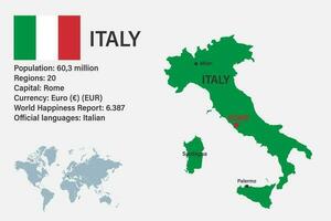 zeer gedetailleerd Italië kaart met vlag, hoofdstad en klein kaart van de wereld vector