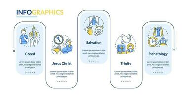 christen overtuigingen rechthoek infographic sjabloon. verklaringen. gegevens visualisatie met 5 stappen. bewerkbare tijdlijn info grafiek. workflow lay-out met lijn pictogrammen vector