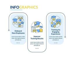 gamification in zakelijke opleiding rechthoek infographic sjabloon. gegevens visualisatie met 3 stappen. bewerkbare tijdlijn info grafiek. workflow lay-out met lijn pictogrammen vector