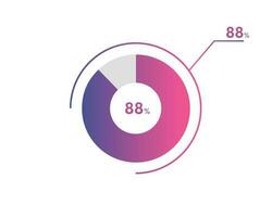 88 percentage cirkel diagrammen infographics vector, cirkel diagram bedrijf illustratie, ontwerpen de 88 segment in de taart grafiek. vector