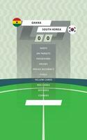 Amerikaans voetbal bij elkaar passen statistisch bord met vlak groen veld- achtergrond. Ghana vs zuiden Korea. vector