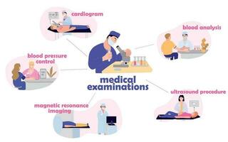 medisch examen vlak infographics vector