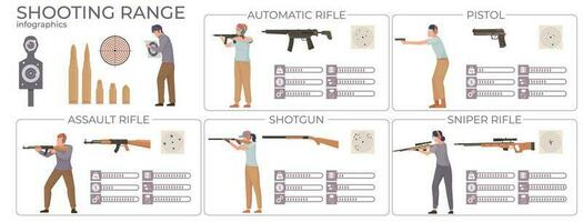 het schieten reeks vlak infographics vector