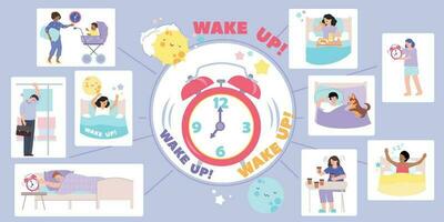 wakker worden omhoog alarm infographics vector