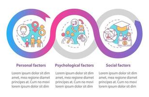 aankoop keuze factoren vector infographic sjabloon