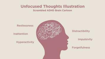 menselijk hoofd met veel ongericht gedachten, door elkaar gegooid adhd brein, volwassen met adhd en mentaal Gezondheid syndroom. aandacht tekort hyperactiviteit wanorde. mentaal Gezondheid, psychologie vector vlak illustratie.