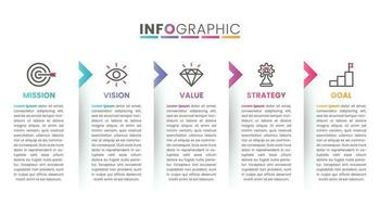 missie, visie, waarde, strategie en doel van bedrijf met tekst. bedrijf presentatie infographic vector