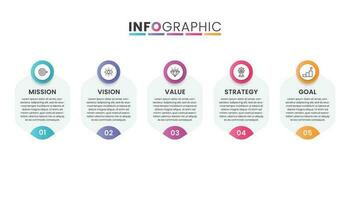 bedrijf infographic concept. missie, visie, waarde, strategie en doel van bedrijf. vector