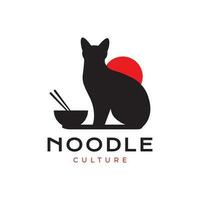 kat huisdieren zwart noodle kom voedsel Japans mascotte logo vector icoon illustratie