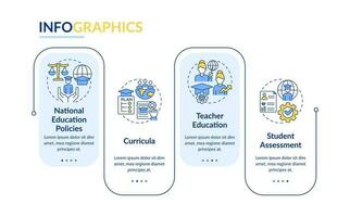 gcd mainstreaming rechthoek infographic sjabloon. alleen maar samenleving. gegevens visualisatie met 4 stappen. bewerkbare tijdlijn info grafiek. workflow lay-out met lijn pictogrammen vector