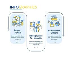 gcd doelen rechthoek infographic sjabloon. duurzame ontwikkeling. gegevens visualisatie met 3 stappen. bewerkbare tijdlijn info grafiek. workflow lay-out met lijn pictogrammen vector