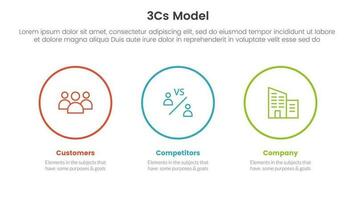 3cs model- bedrijf model- kader infographic 3 punt stadium sjabloon met groot cirkel schets horizontaal voor glijbaan presentatie vector