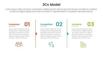 3cs model- bedrijf model- kader infographic 3 punt stadium sjabloon met kolom Beschrijving pijl schets voor glijbaan presentatie vector