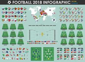 voetbal of voetbalbeker infographic elementen voetballer, trui, kaart, vlag, enz. vector voor internationaal wereldkampioenschapstoernooi 2018. plat ontwerp .