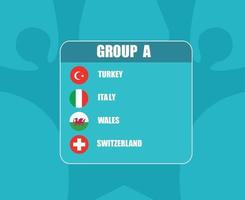 europese voetbal 2020 teams..europese voetbalfinale.groep a turkije wales italië zwitserland vector