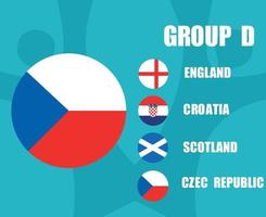 europees voetbal 2020 teams.group d tsjechische vlag.europese voetbalfinale vector