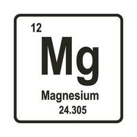 element magnesium icoon vector