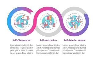 zelfbeheersing strategieën tips vector infographic sjabloon