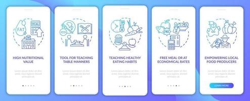 school eetregels onboarding mobiele app paginascherm met concepten. lokale voedselproducenten doorlopen 5 stappen grafische instructies. ui, ux, gui vectorsjabloon met lineaire kleurenillustraties vector