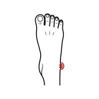 vlak ontwerp van gezondheidszorg concept pijn en letsel van de lichaam in de enkel Oppervlakte gevoel pijn in de voeten, enkels. vector illustratie eps10.