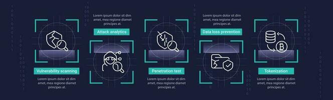 digitaal veiligheid oplossingen infographic tabel ontwerp sjabloon. cyber aanvallen. bewerkbare Infochart met pictogrammen. leerzaam grafiek met stap reeks. zichtbaar gegevens presentatie vector