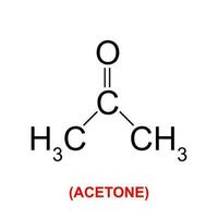 aceton chemisch formule structuur chemie icoon etiket ontwerp vector