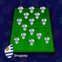 Uruguay nationaal rugby team Aan de rugby veld. illustratie van spelers positie Aan veld. vector