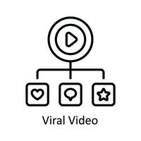 virale video vector schets icoon ontwerp illustratie. online streaming symbool Aan wit achtergrond eps 10 het dossier