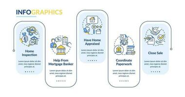 huis kopen tips rechthoek infographic sjabloon. nieuw eigendom. gegevens visualisatie met 5 stappen. bewerkbare tijdlijn info grafiek. workflow lay-out met lijn pictogrammen vector