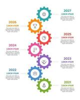 infographic tijdlijn 7 versnellingen sjabloon. stappenplan, mijlpaal, tandwiel. vector illustratie.