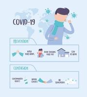 covid 19 pandemische infographic, patiëntpreventie en besmetting coronavirusziekte vector