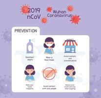 virus covid 19 preventie infographic neem geen contact op met zieke mensen, vermijd markten en drukke plaatsen vector