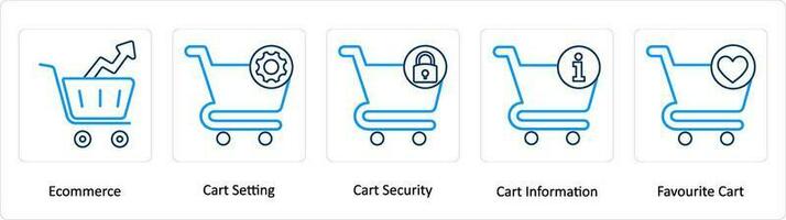 een reeks van 5 extra pictogrammen net zo e-commerce, kar instelling, kar veiligheid vector