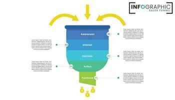 verkoop trechter of bedrijf aankoop conversie infographic voor bedrijf presentatie vector