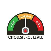 cholesterol test icoon vector